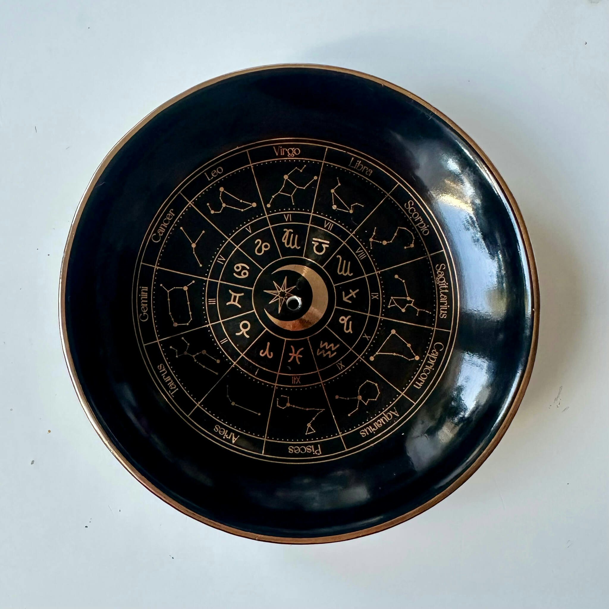 Rökelsehållare - Astrologi