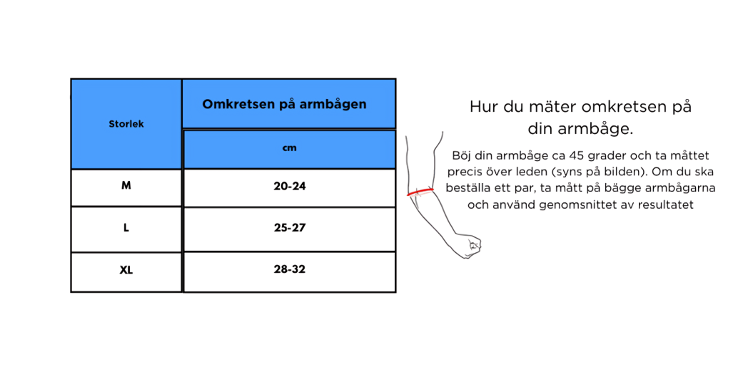 Justerbart armstöd