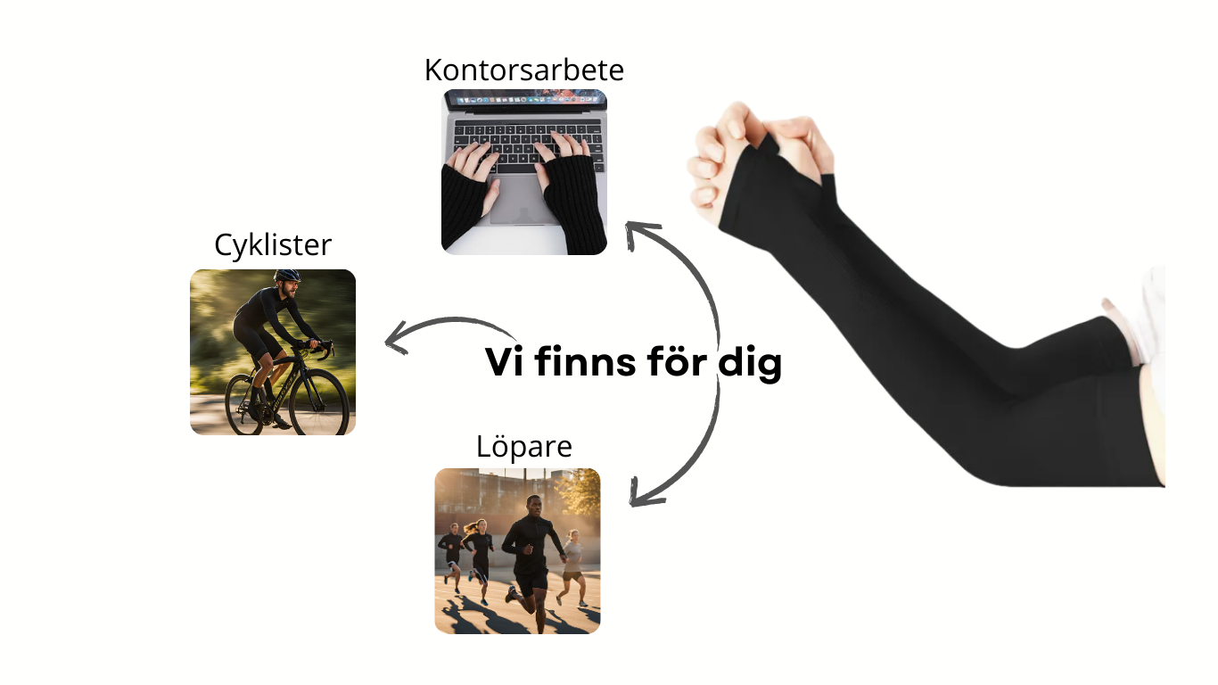 Kompressionsärmar för träning