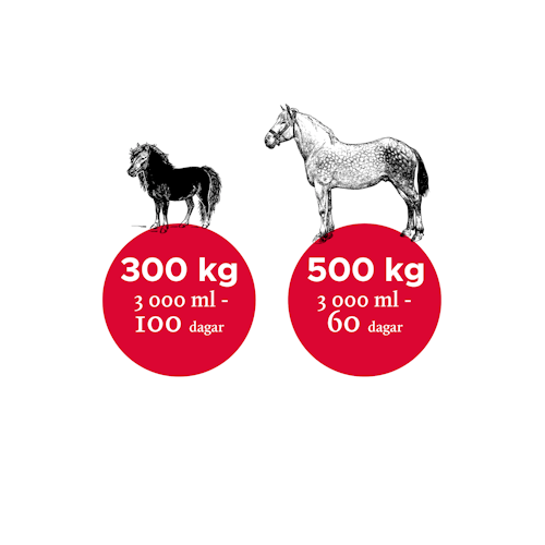 NUTROLIN HORSE SPORT