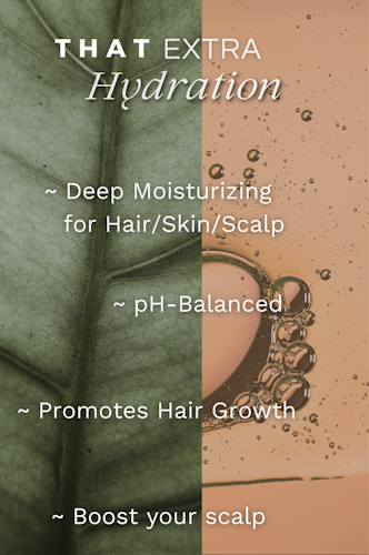 PRE ORDER; Grow Me Faster Hair Growth Shampoo with Active CAPILIA LONGA™