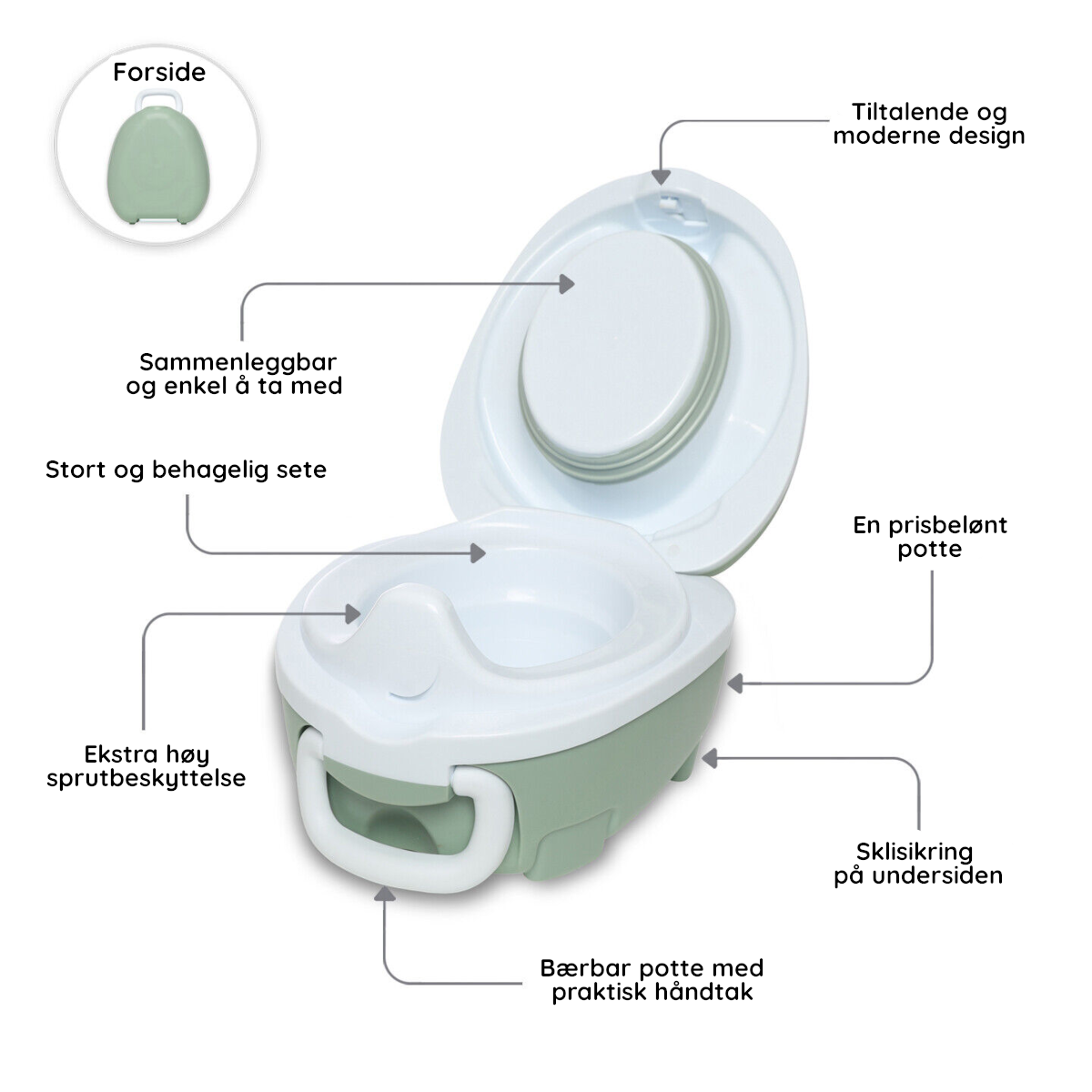 Potträning med set Pastellgrön My Carry Potty