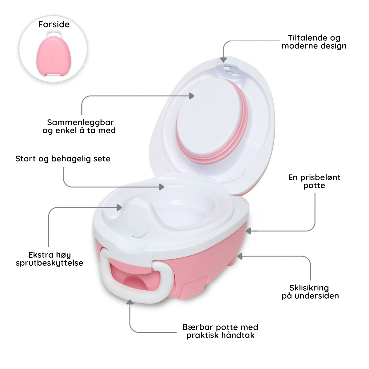 My Carry Potty Pottetreningssett Rosa