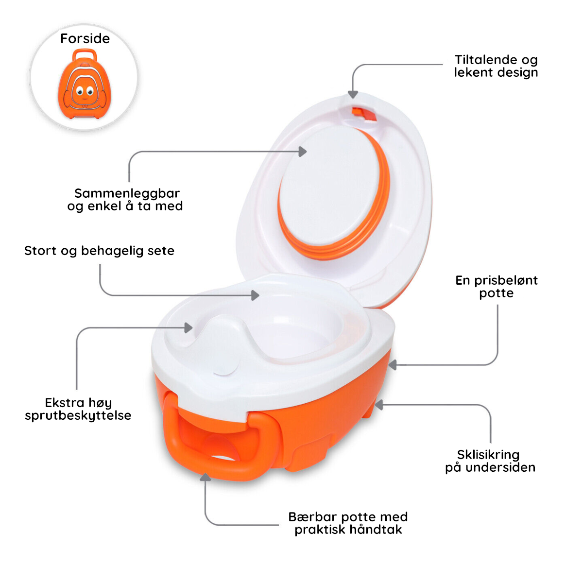 I vårt stora potträningskit ingår My Carry Potty potta Clownfisk