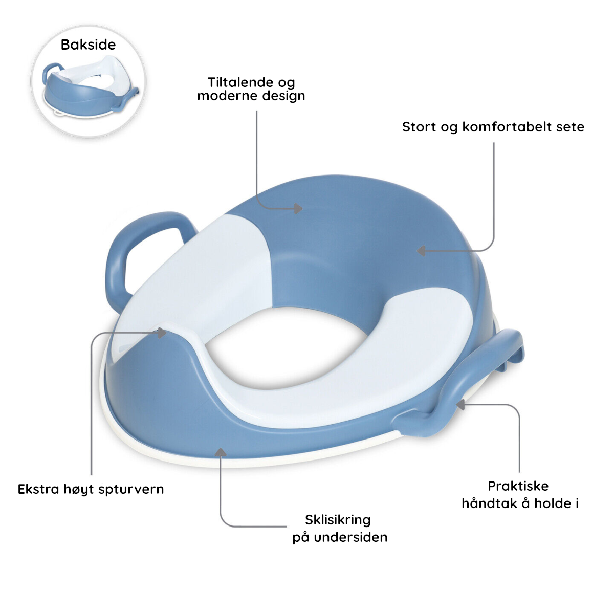Potträning med set Pastellblå My Carry Potty