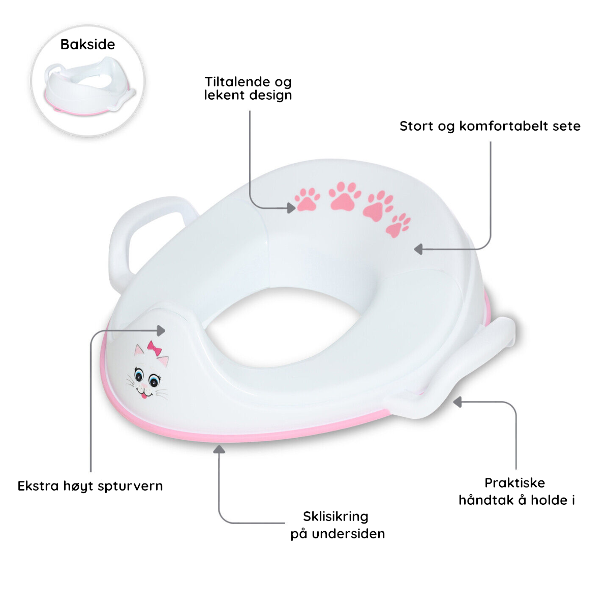 I vårt stora set för potträning ingår My Carry Potty toalettsits Katt