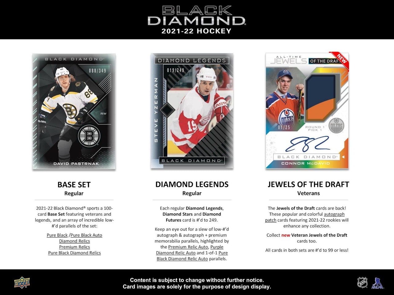 2021-22 Black Diamond (Hobby Case á 5 boxes)