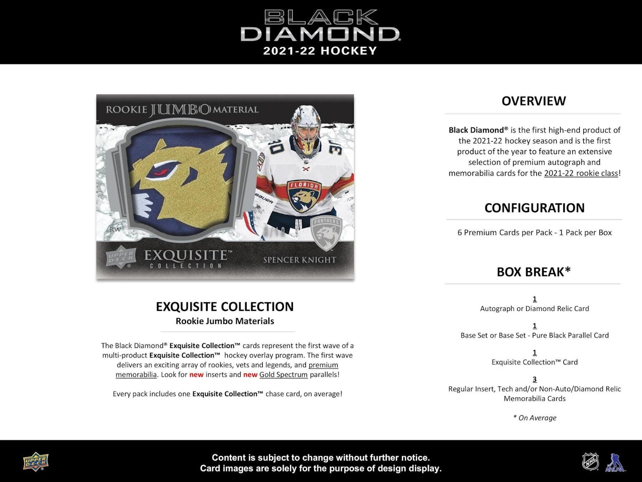 2021-22 Black Diamond (Hobby Case á 5 boxes)