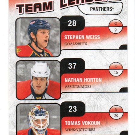 2010-11 O-Pee-Chee Team Leaders #TL13 Nathan Horton Tomas Vokoun Stephen Weiss (10-84x8-NHLPANTHERS)