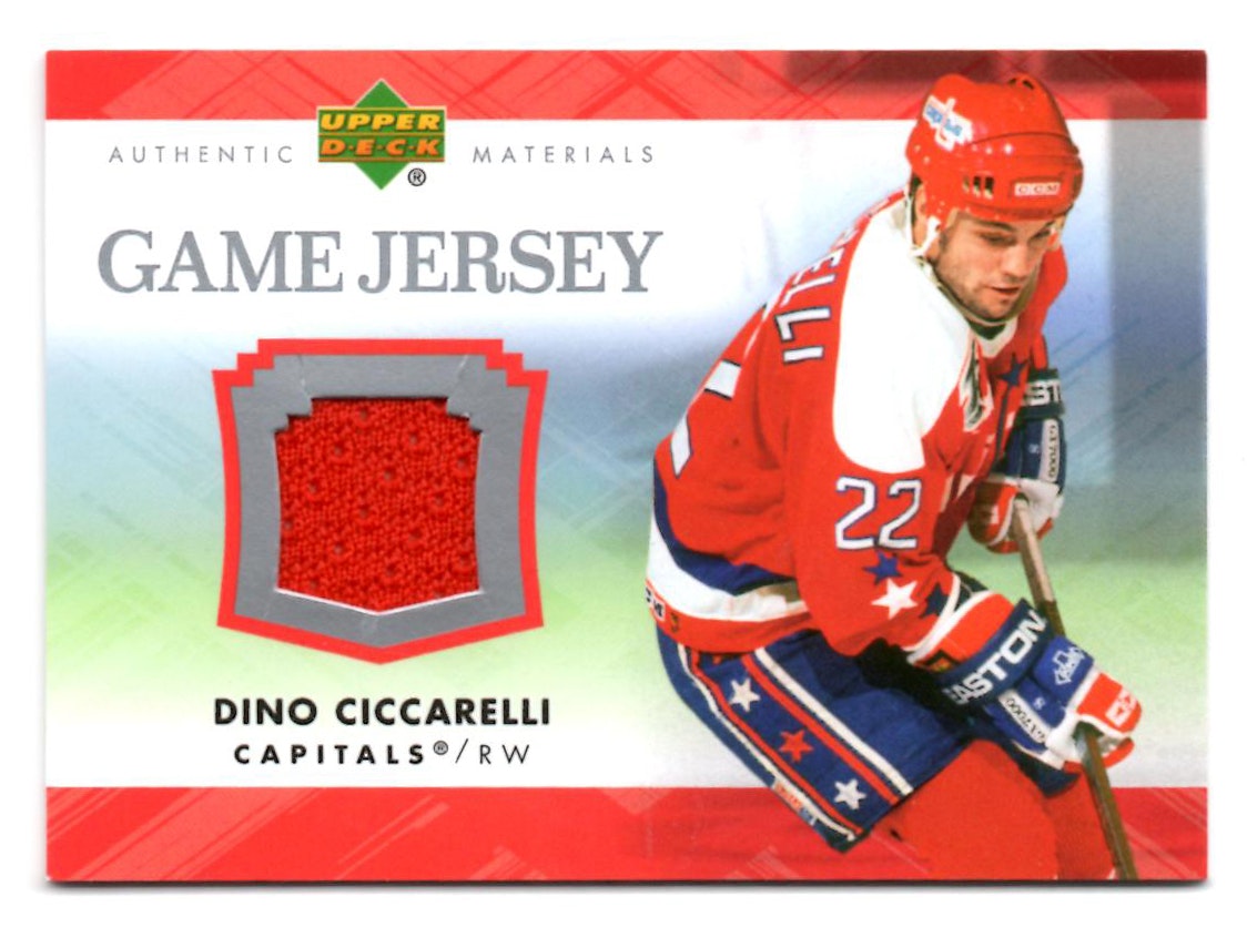 2007-08 Upper Deck Game Jerseys #JCI Dino Ciccarelli (40-X80-CAPITALS)