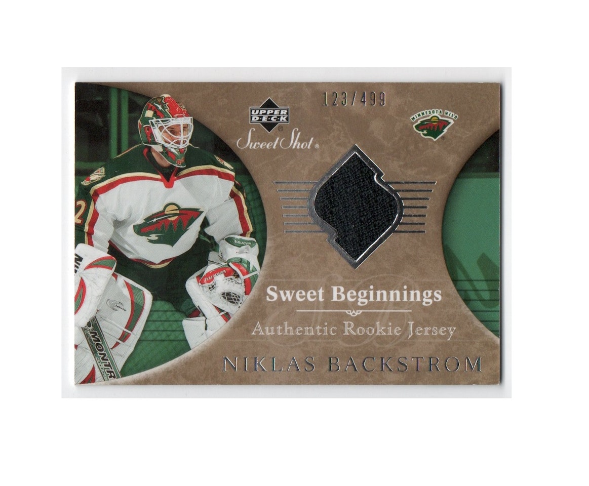 2006-07 Sweet Shot #133 Niklas Backstrom JSY RC (40-X208-NHLWILD)