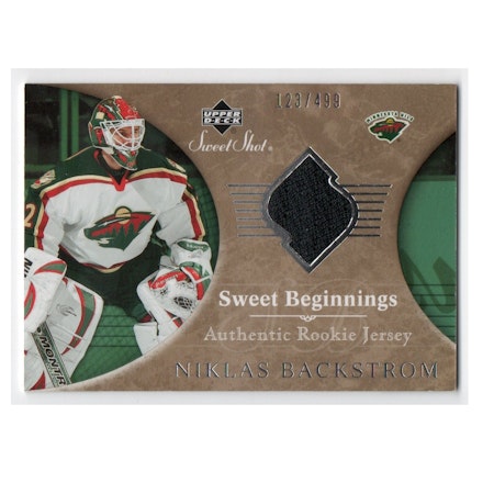 2006-07 Sweet Shot #133 Niklas Backstrom JSY RC (40-X208-NHLWILD)