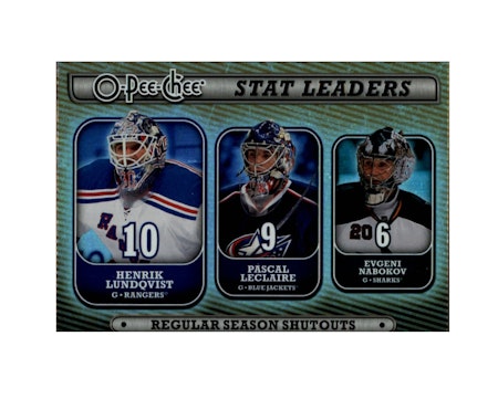 2008-09 O-Pee-Chee Stat Leaders #SL9 Henrik Lundqvist Pascal Leclaire Evgeni Nabokov (15-X193-RANGERS)