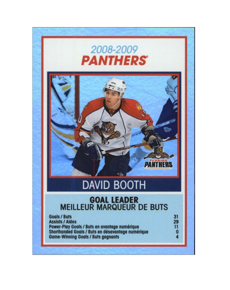 2009-10 O-Pee-Chee Team Checklists #TC13 Florida Panthers (10-X127-NHLPANTHERS)