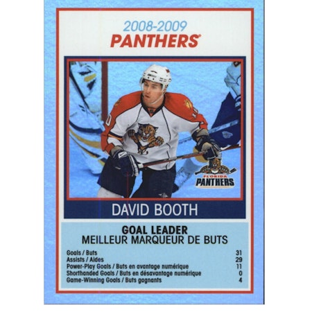 2009-10 O-Pee-Chee Team Checklists #TC13 Florida Panthers (10-X127-NHLPANTHERS)