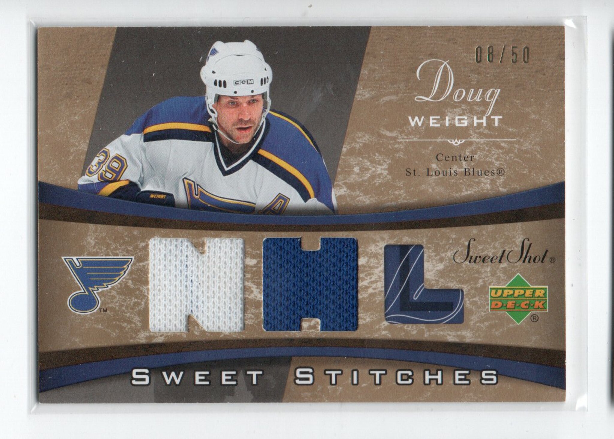 2006-07 Sweet Shot Sweet Stitches Duals #SSDW Doug Weight (60-X237-BLUES)