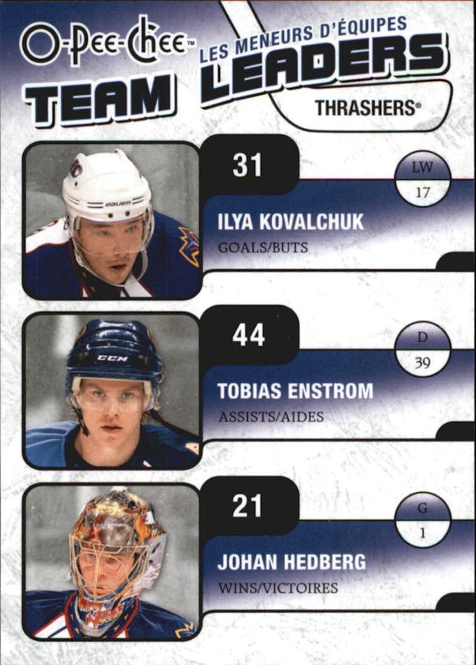 2010-11 O-Pee-Chee Team Leaders #TL2 Johan Hedberg Ilya Kovalchuk Tobias Enstrom (10-76x7-THRASHERS)
