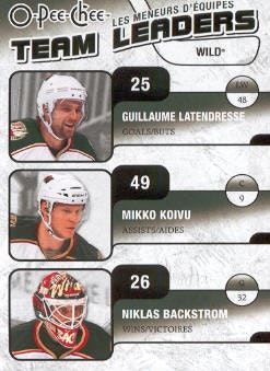 2010-11 O-Pee-Chee Team Leaders #TL15 Guillaume Latendresse Niklas Backstrom Mikko Koivu (10-76x6-NHLWILD)
