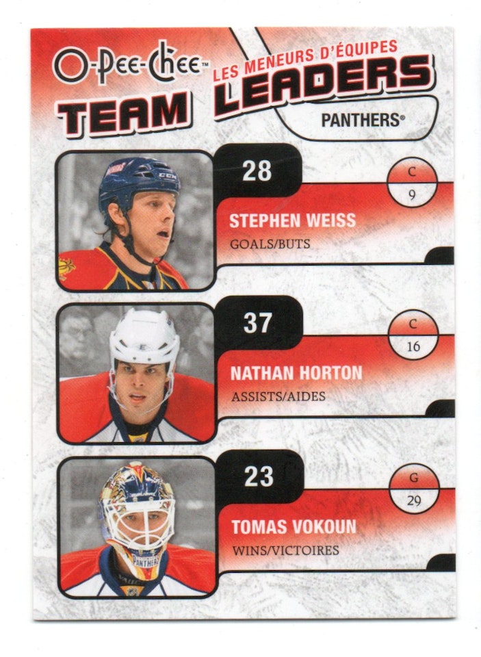 2010-11 O-Pee-Chee Team Leaders #TL13 Nathan Horton Tomas Vokoun Stephen Weiss (10-84x8-NHLPANTHERS) (2)