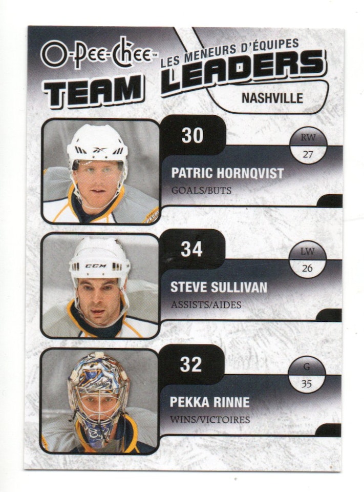 2010-11 O-Pee-Chee Team Leaders #TL17 Steve Sullivan Pekka Rinne Patric Hornqvist (10-84x1-PREDATORS)