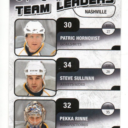 2010-11 O-Pee-Chee Team Leaders #TL17 Steve Sullivan Pekka Rinne Patric Hornqvist (10-84x1-PREDATORS)
