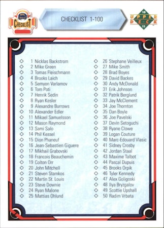 2010-11 Upper Deck 20th Anniversary Parallel #199 Checklist Card (12-93x1-OTHERS)