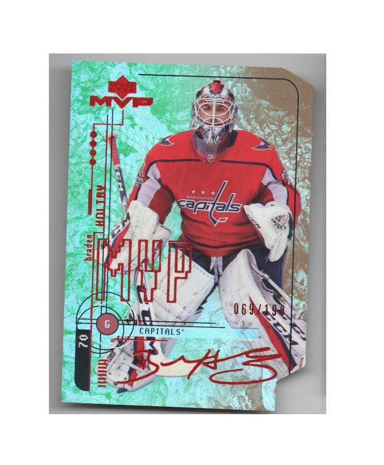 2018-19 Upper Deck MVP 20th Anniversary Colors and Contours #82 Braden Holtby (30-X155-CAPITALS)