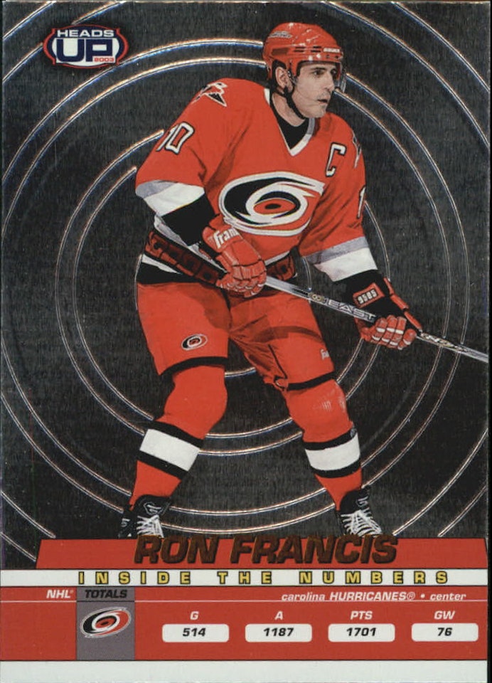 2002-03 Pacific Heads Up Inside the Numbers #6 Ron Francis (10-454x6-HURRICANES)