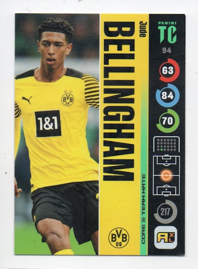 2022 Panini Top Class #217 Jude Bellingham (10-Q11-DORTMUND)