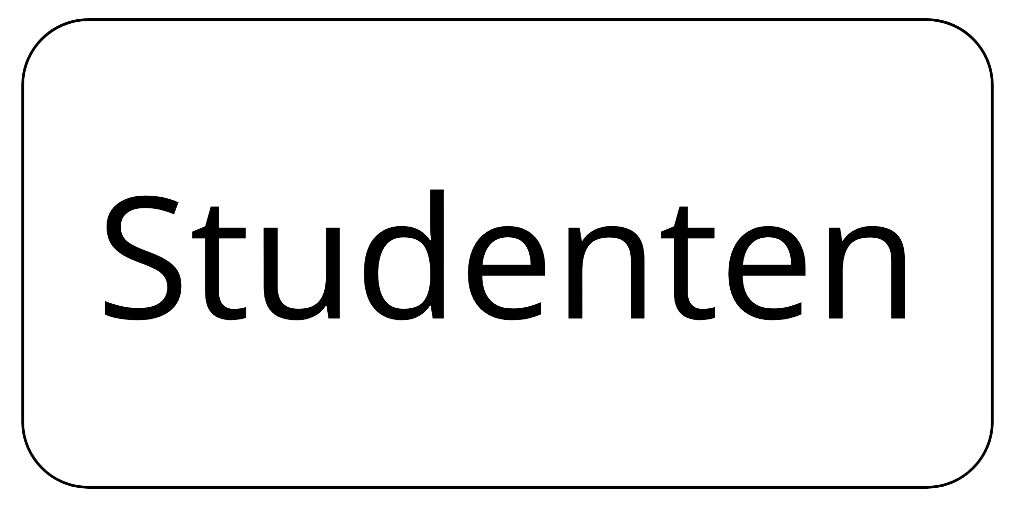 Personligfest > STUDENT