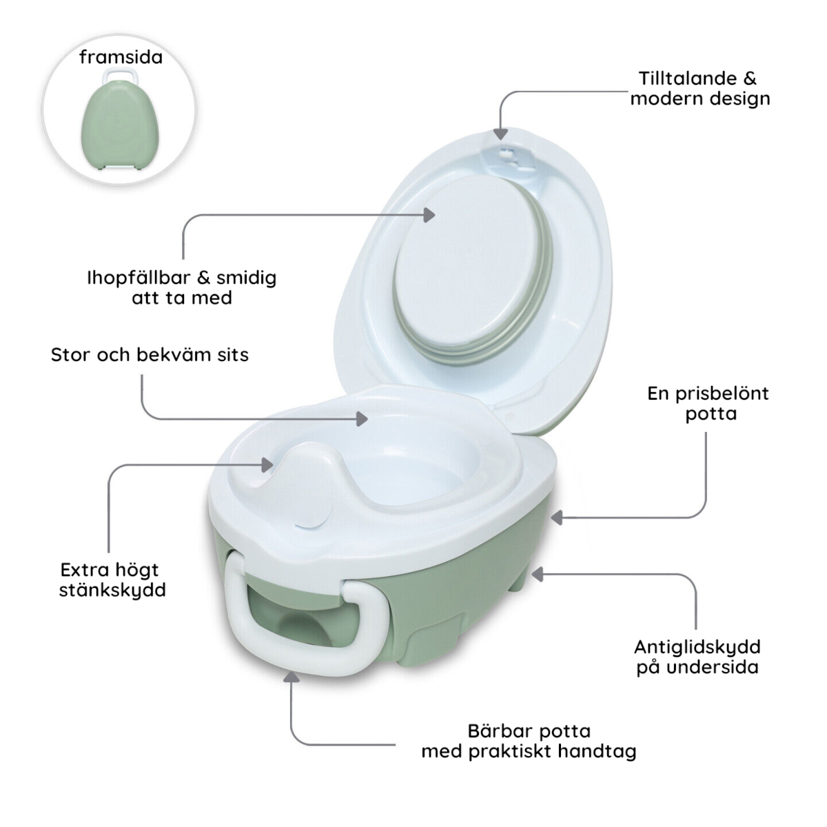 Doppresent pojke - My Carry Potty pastellgrön potta