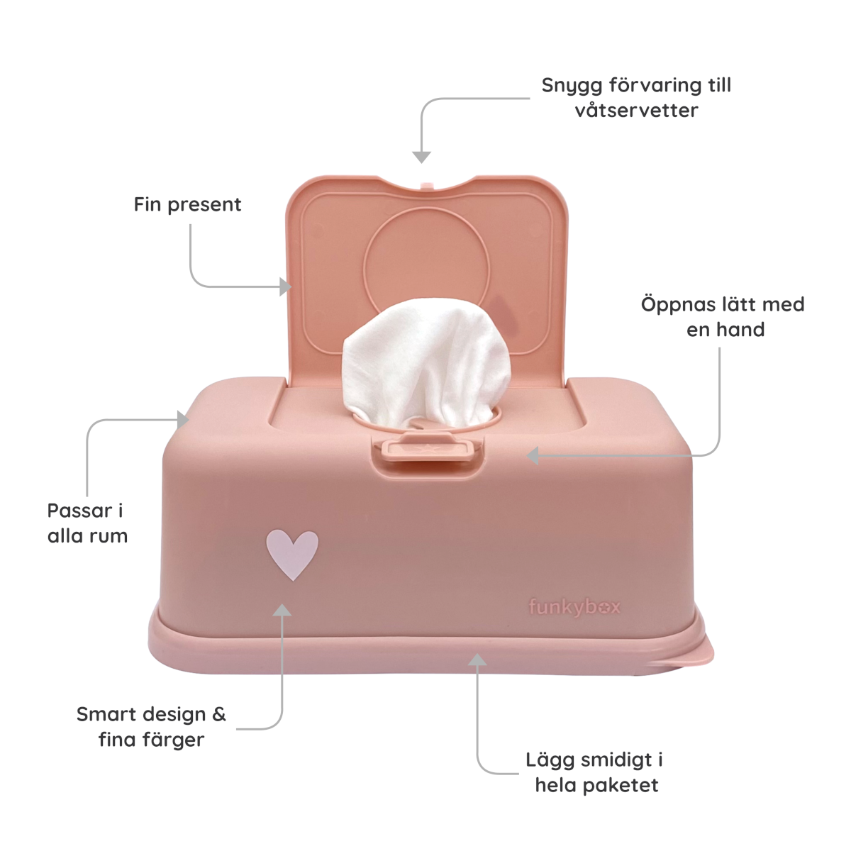 Tips till dop - Present till tjej Ljusrosa Funkybox