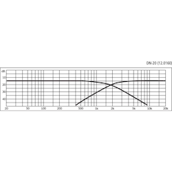 Monacor DN-20 Delningsfilter 2-vägs