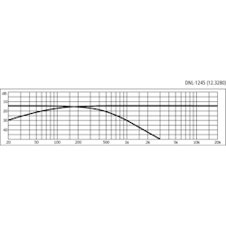 Monacor DNL-1245 Delningsfilter bas