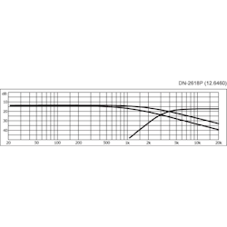 Monacor DN-2618 Delningsfilter 2-vägs