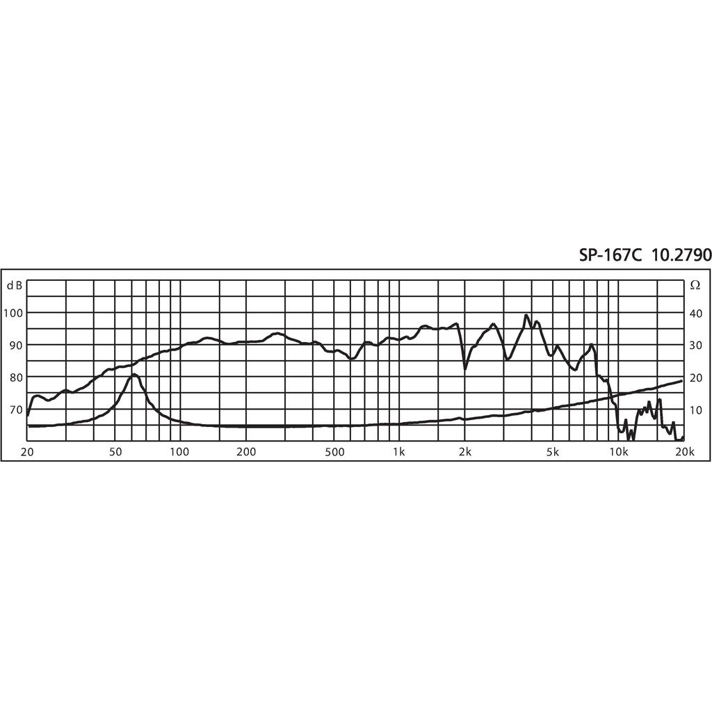 Monacor SP-167C 6 1/2'' bilwoofer