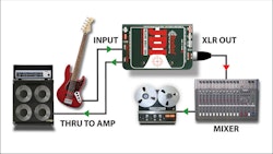 Radial JDI Passiv DI-box