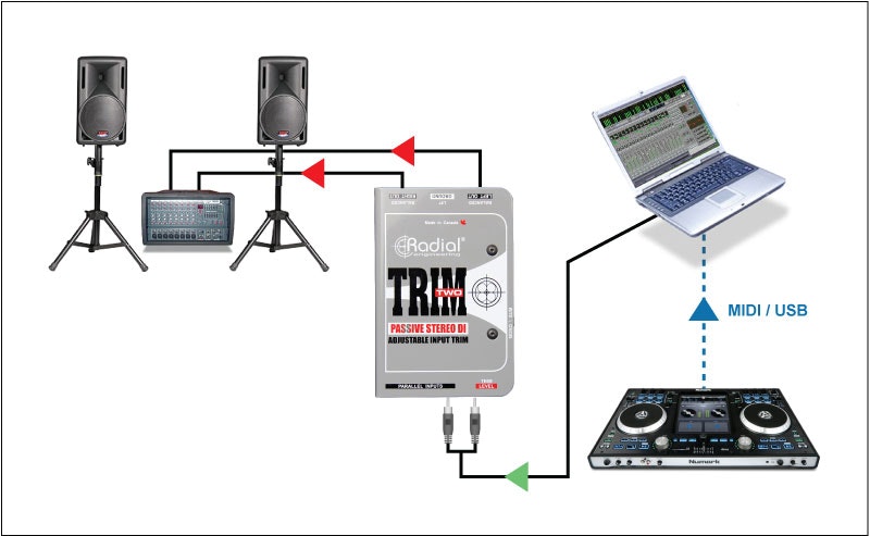 Radial TRIM TWO Stereo DI with Level Control