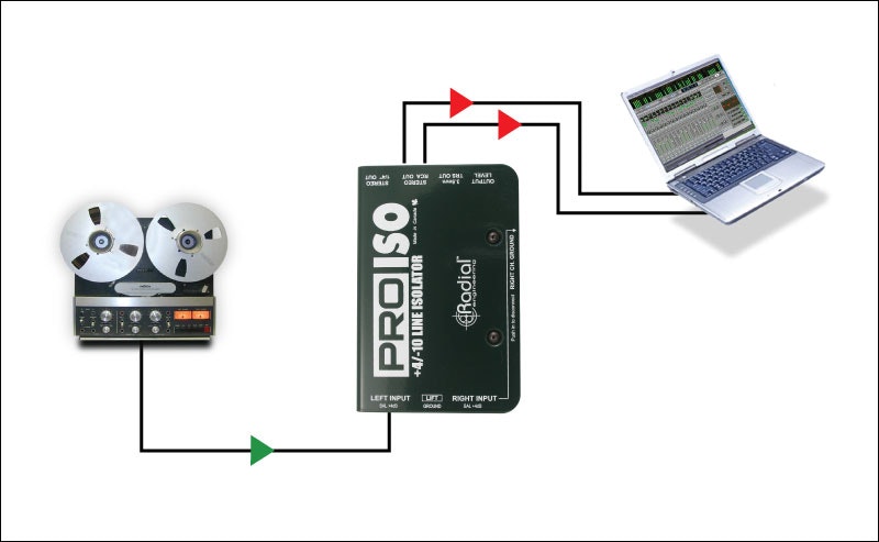 Radial J-ISO Converter from +4dB to -10dB