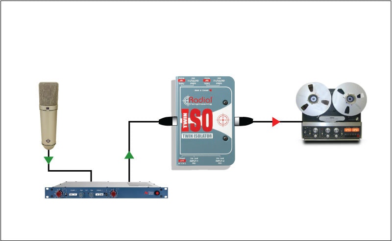 Radial TWIN ISO Stereo Isolator