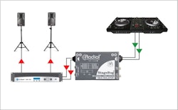 Radial Stagebug SB-6 Isolator