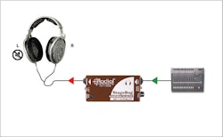 Radial Stagebug SB-7 Earmuff Headphone Silencer