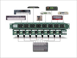 Radial PROD8 Eight Channel Rackmount DI