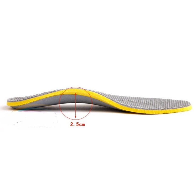 Basic-Pronation