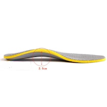 Basic-Pronation