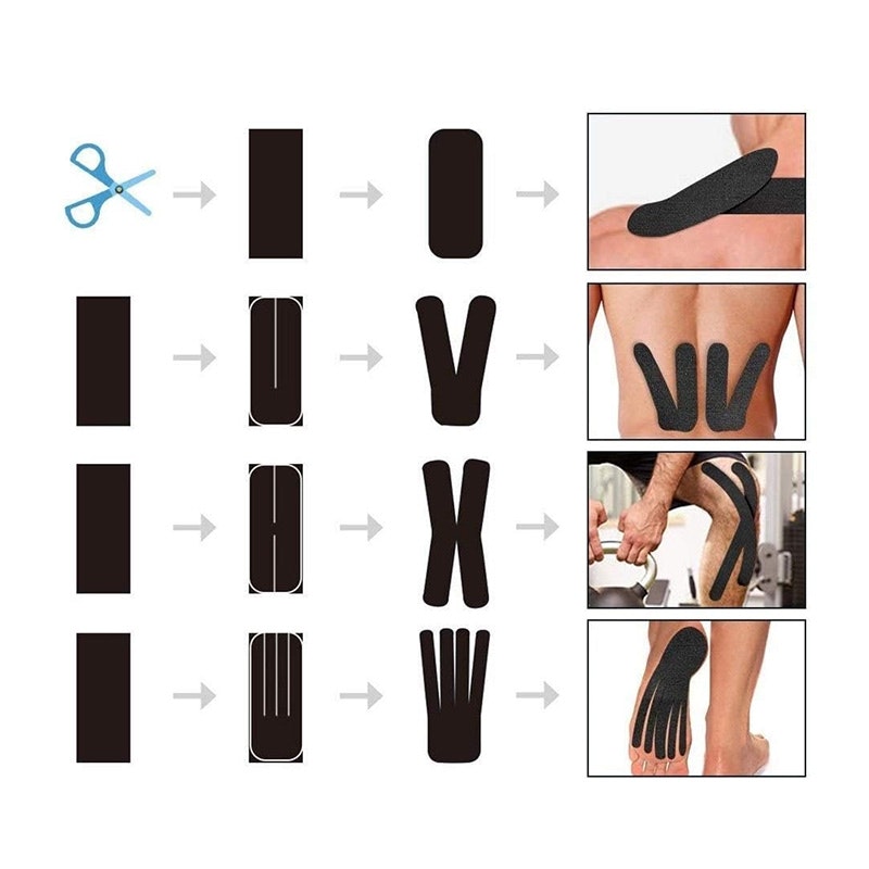 Kinesio-Tape (5 Meter)