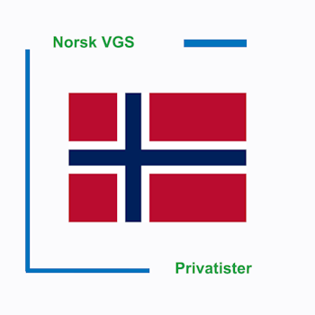 Norsk VGS
