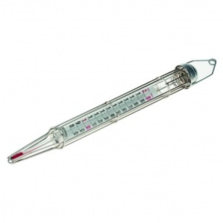 Termometer, socker