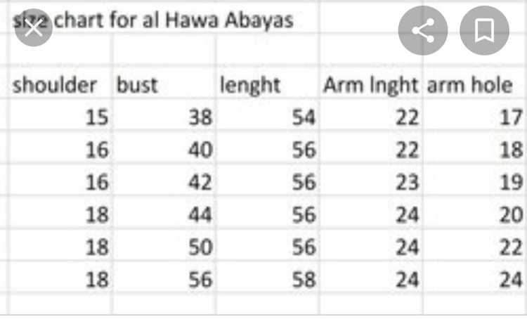 Al Hawa abaya 1,0