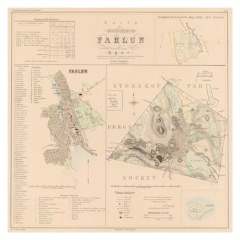 Karta över Falun, år 1858